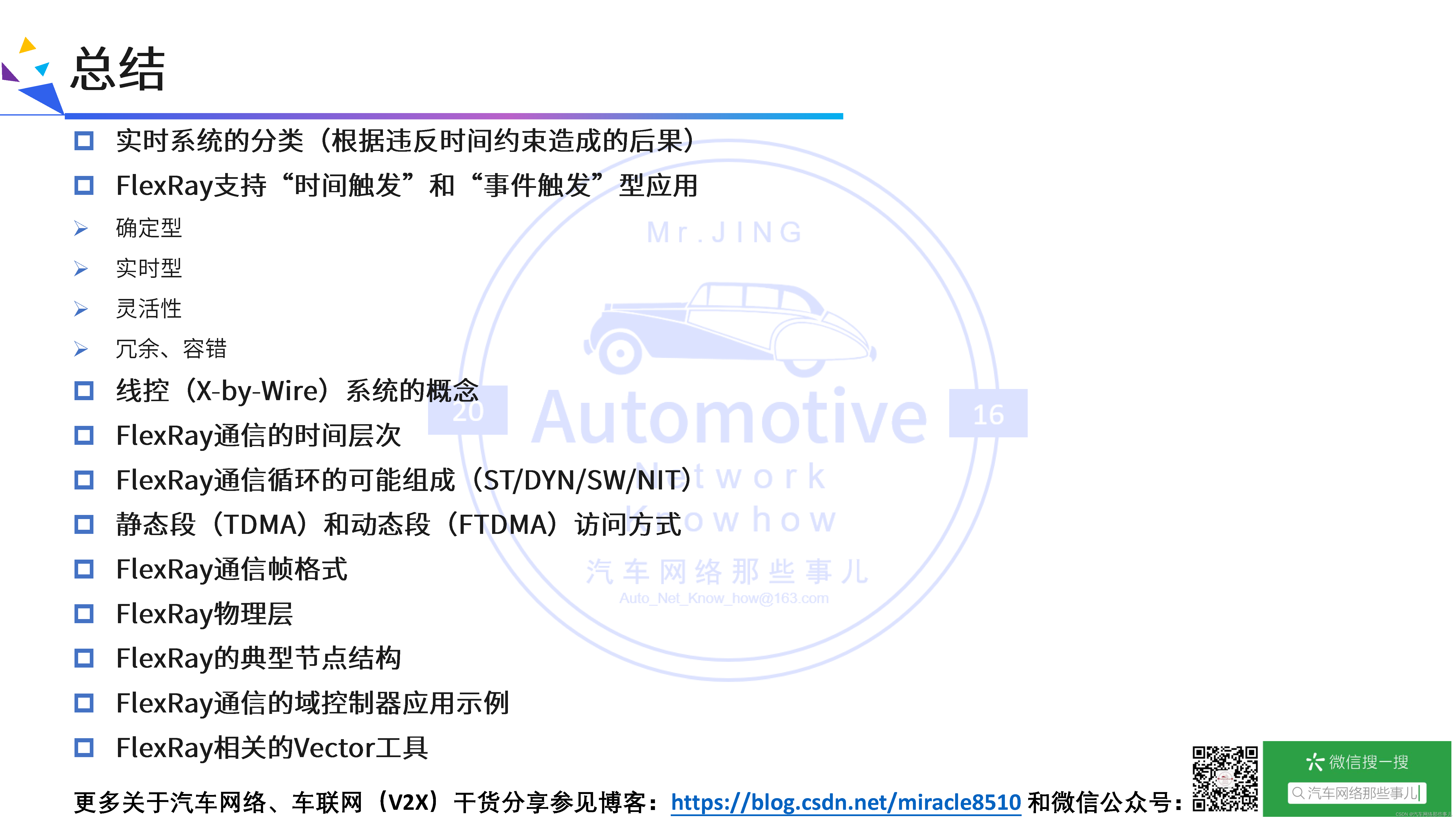 FlexRay总线协议快速入门、深度剖析与应用示例_flexray tp协议解析-CSDN博客