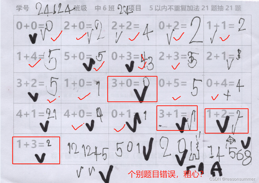 【教学类-30-01】5以内加法题不重复（一页两份）（包含1以内、2以内、3以内、4以内、5以内加法，抽取最大不重复数量）