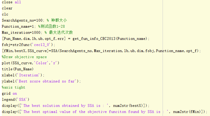 CEC2013：麻雀搜索算法（提供Matlab代码）-CSDN博客