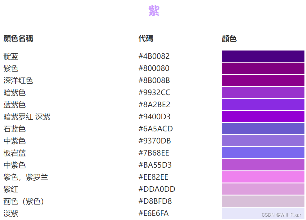 颜色代码对照-CSDN博客