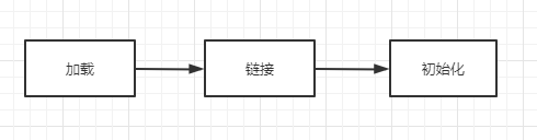 [外链图片转存失败,源站可能有防盗链机制,建议将图片保存下来直接上传(img-zELT96BW-1642959393511)(images/image-20220124012023321.png)]