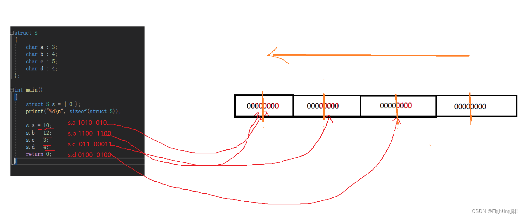 在这里插入图片描述