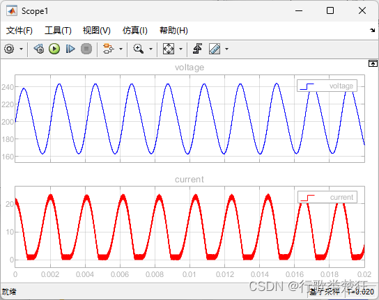 恒功率负载 CPL Simulink模型