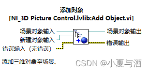 添加对象