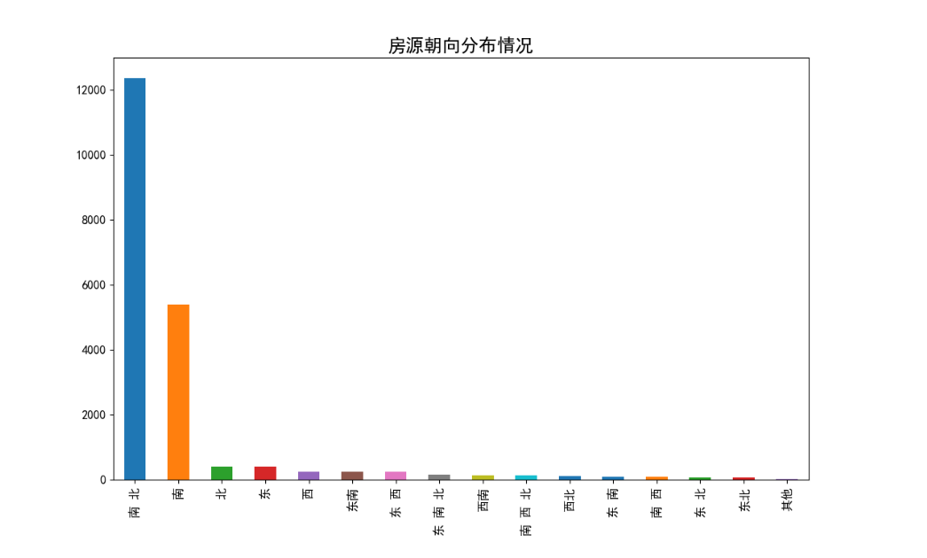 外链图片转存失败,源站可能有防盗链机制,建议将图片保存下来直接上传