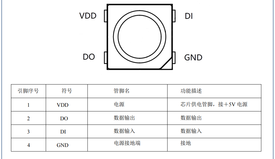 WS2812Bͼ