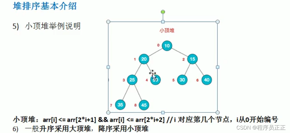 [外链图片转存失败,源站可能有防盗链机制,建议将图片保存下来直接上传(img-Lgnmsy4Z-1647220049879)(C:\Users\许正\AppData\Roaming\Typora\typora-user-images\image-20220314081908373.png)]