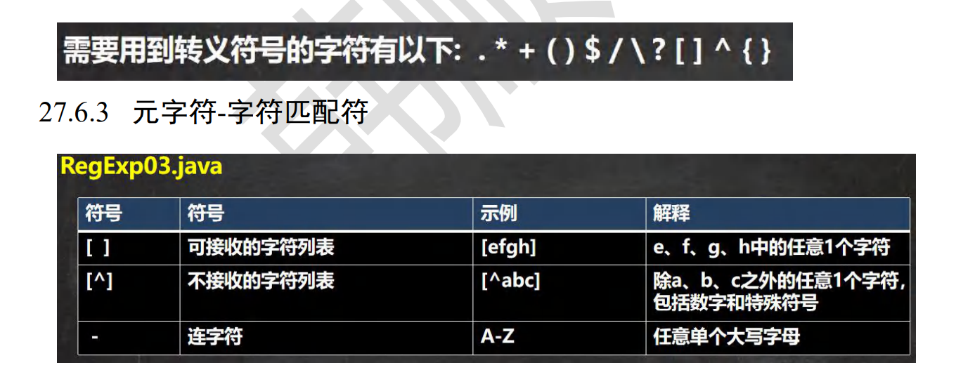 metacharacter-character matcher