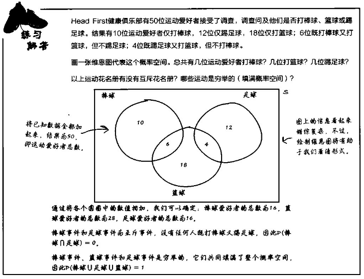 【读书笔记-＞统计学】04-01 利用概率理论预测和决策-概率与事件、维恩图、互斥与相交事件、交集与并集概念简介