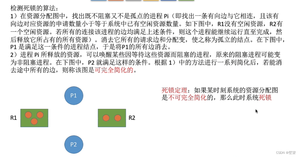 21-死锁的解除及银行家算法