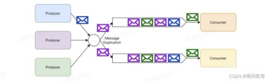 2f6956518ab141999fdc5fcdec525702.png