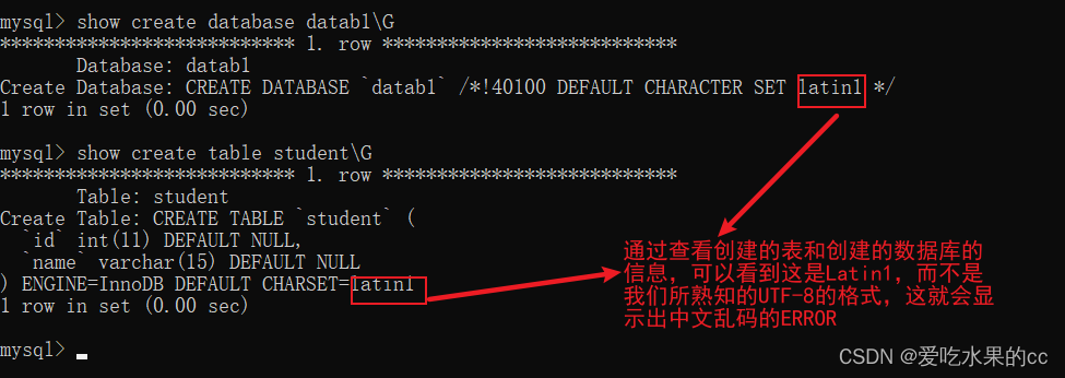 图片实例MySQL