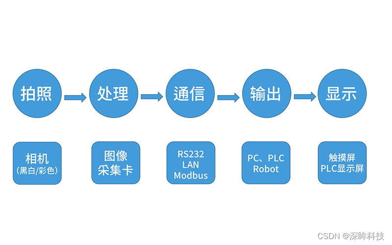 2f6fabbe6a2a4132b5e471da86a5c96b.png