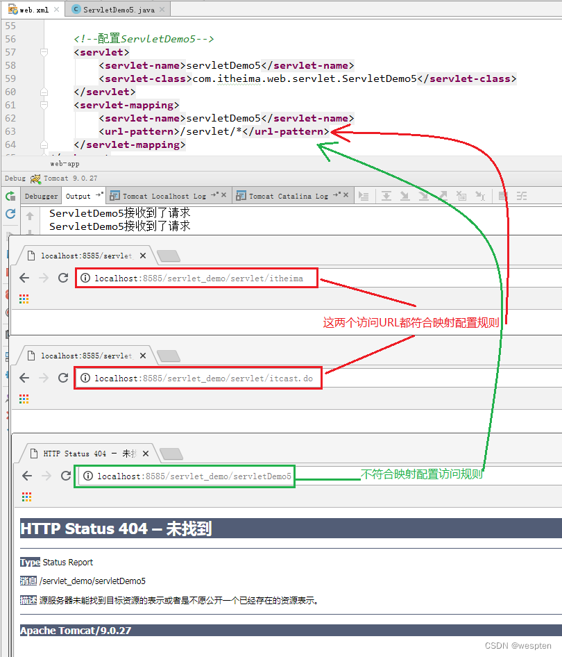 Java Web 开发详解_java web开发-CSDN博客