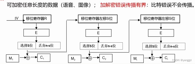 ここに画像の説明を挿入します