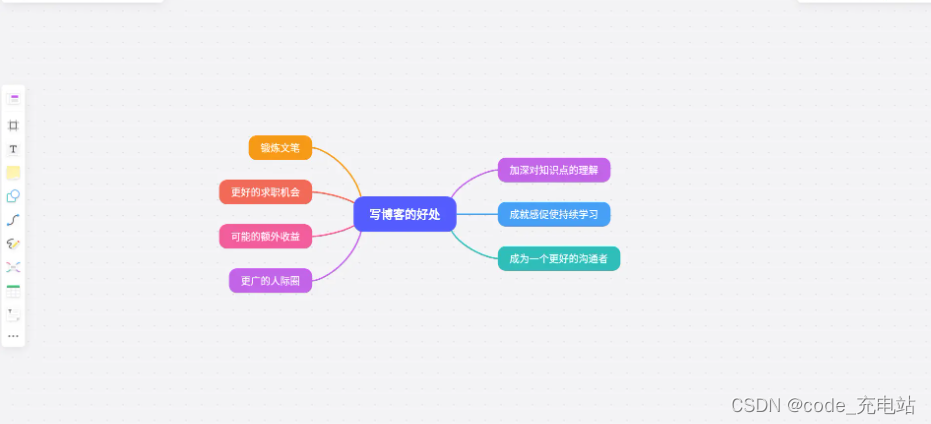 ここに画像の説明を挿入