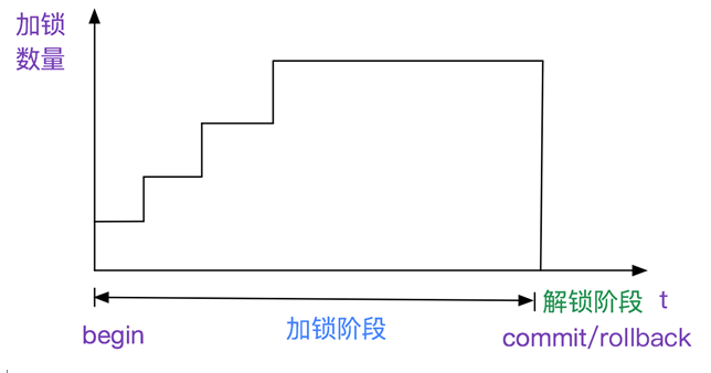 watermark,type_d3F5LXplbmhlaQ,shadow_50,text_Q1NETiBAamVycnlfZHl5,size_20,color_FFFFFF,t_70,g_se,x_16