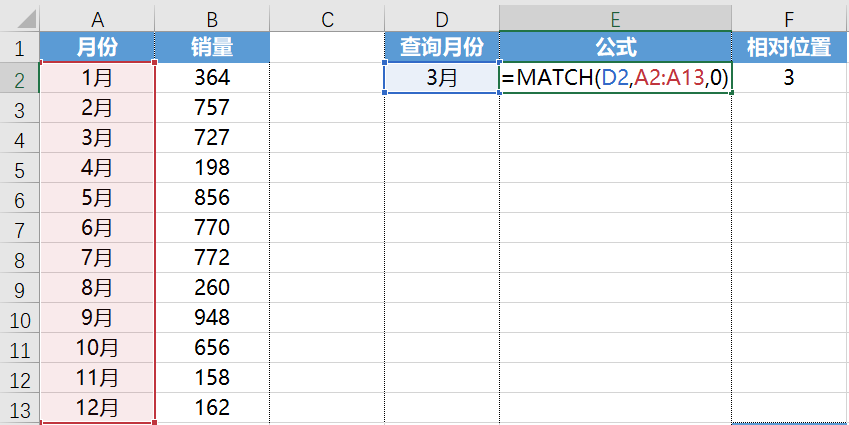 [excel函数] index函数 