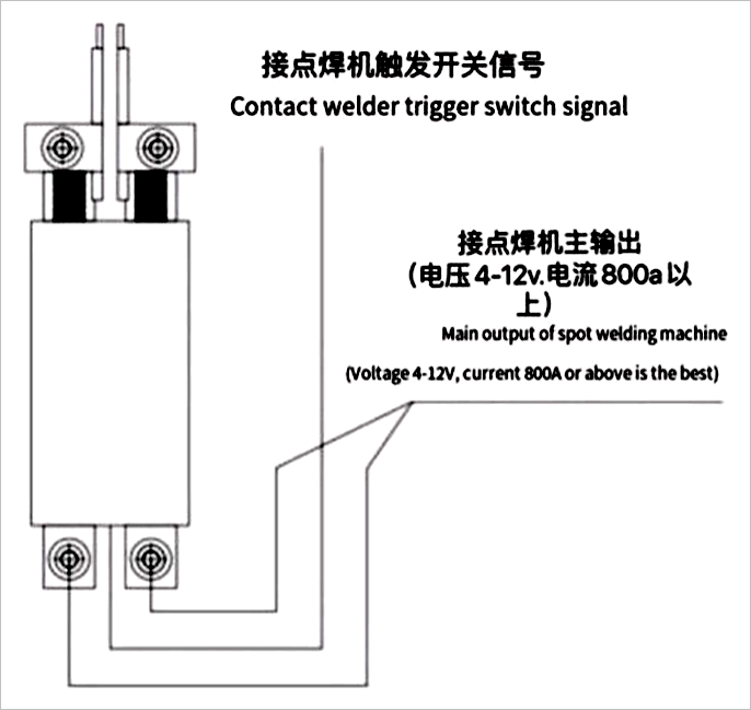 ▲ 图1.2.1 点焊机的连接功能图