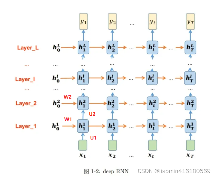 ここに画像の説明を挿入します