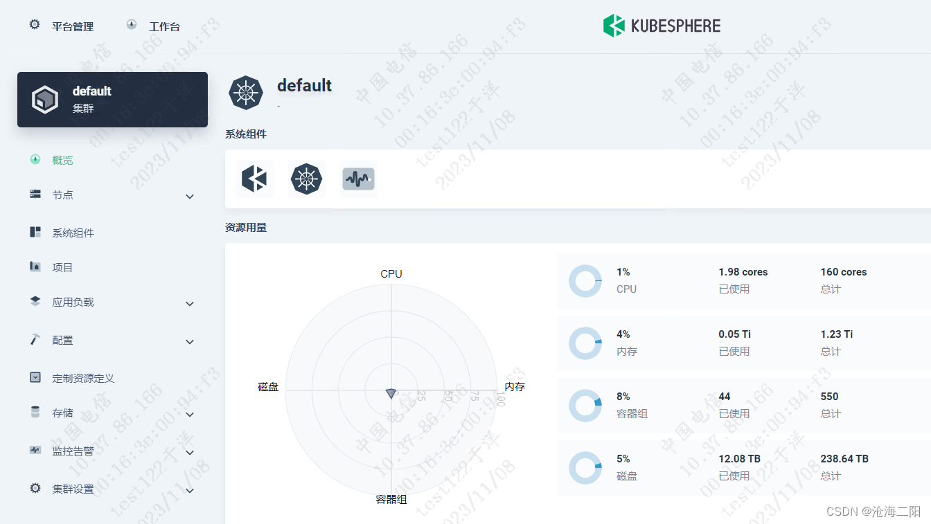 KubeSphere v3.4.0 部署K8S Docker + Prometheus + grafana