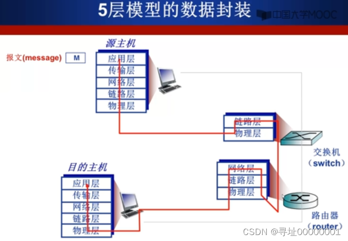 ここに画像の説明を挿入