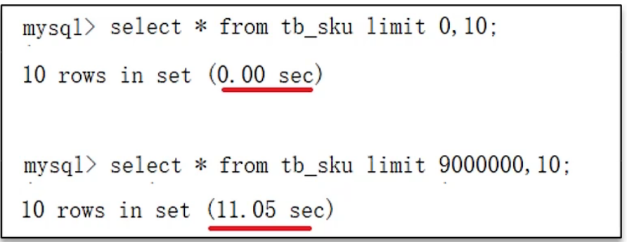 面试篇：MySQL