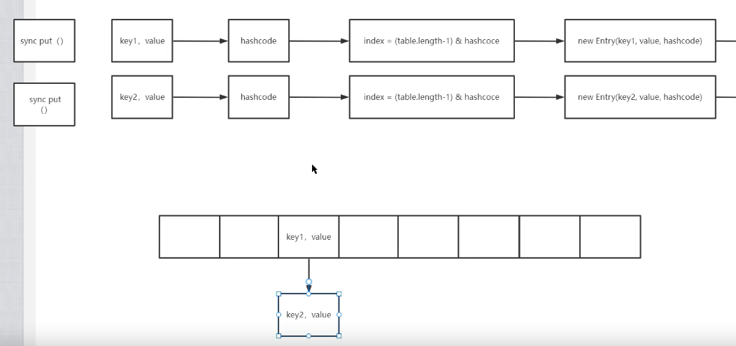 [外链图片转存失败,源站可能有防盗链机制,建议将图片保存下来直接上传(img-iFKPDRjH-1650795174176)(C:\Users\86135\AppData\Roaming\Typora\typora-user-images\1650728215426.png)]