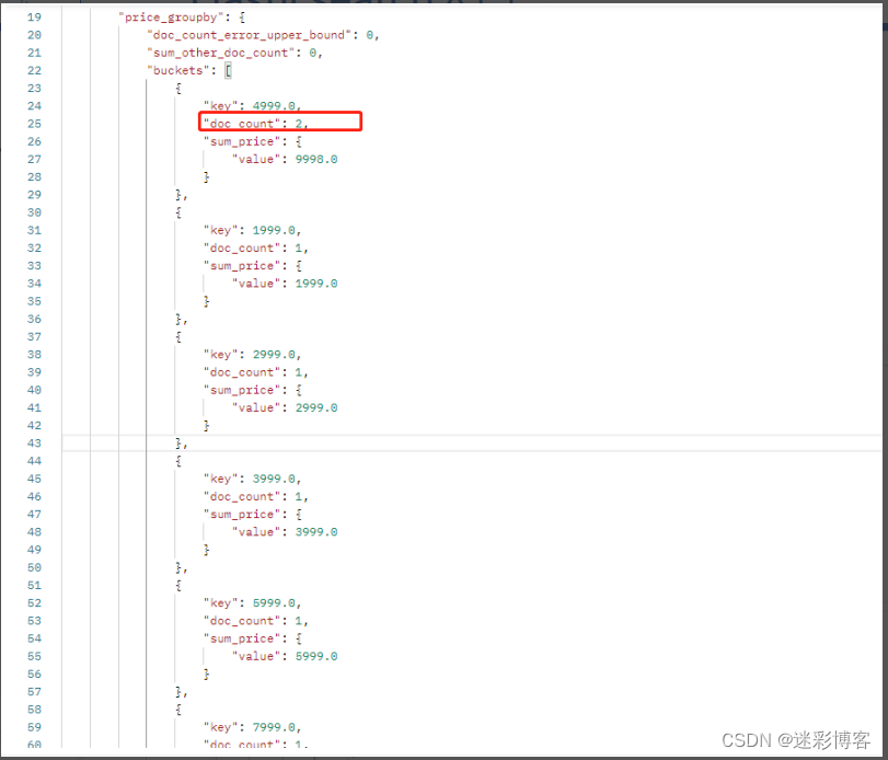 Elasticsearch入门之Http操作（高级查询）