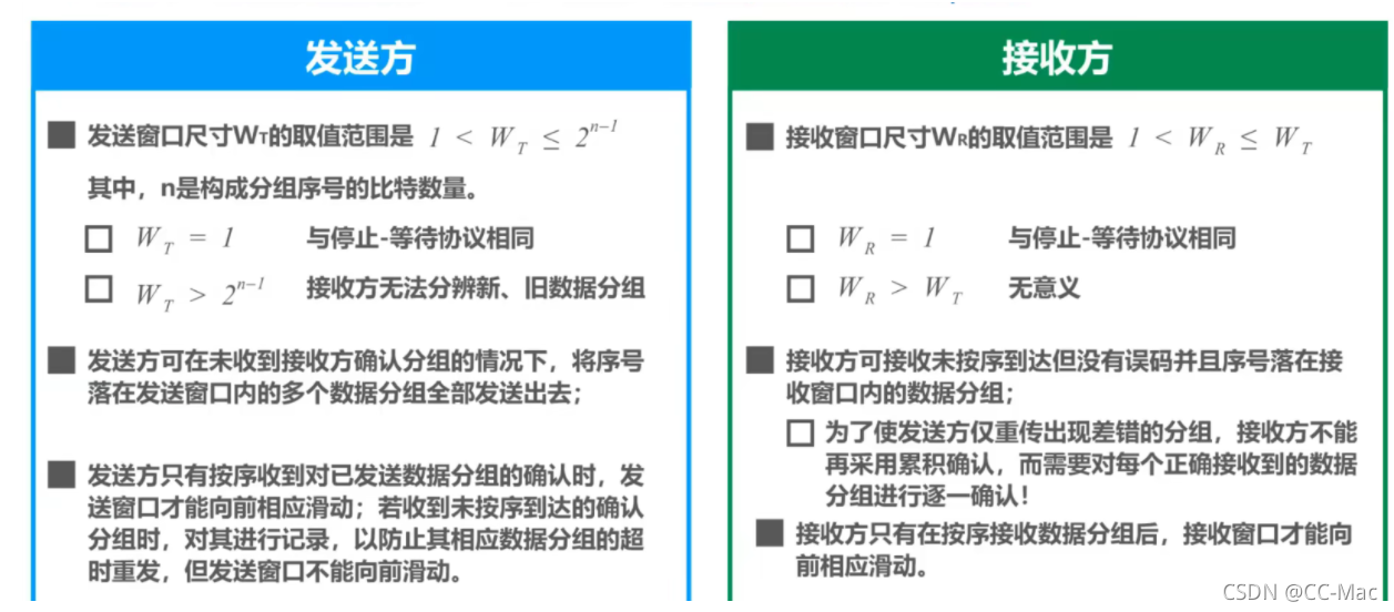 [外链图片转存失败,源站可能有防盗链机制,建议将图片保存下来直接上传(img-uFBB4D04-1635599993035)(attachment:image-13.png)]