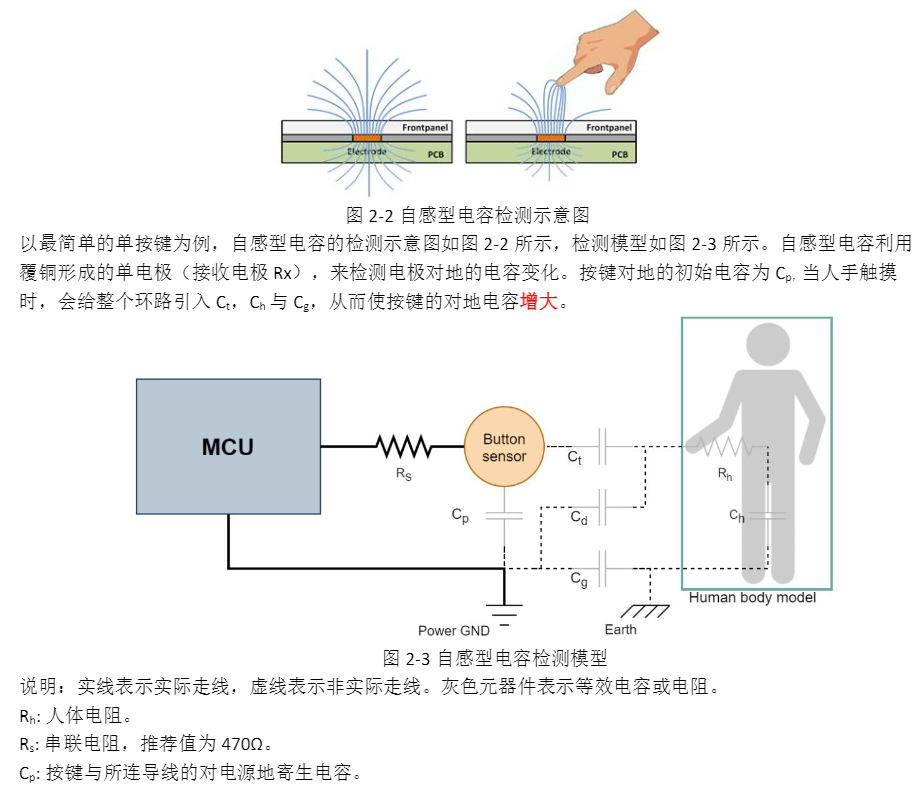 人体触摸开关原理图片