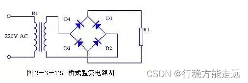 ここに画像の説明を挿入