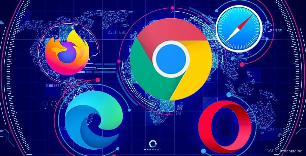 如何选一款适合自己的网页浏览器？-2023