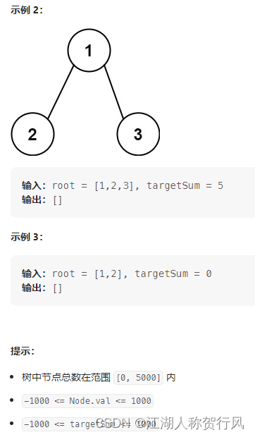 力扣 113. 路径总和 II