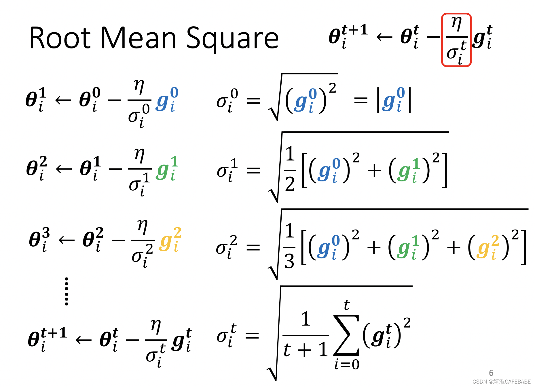 【深度学习系列】三、训练过程中遇到的问题及优化方法_深度学习训练终止条件优化-CSDN博客