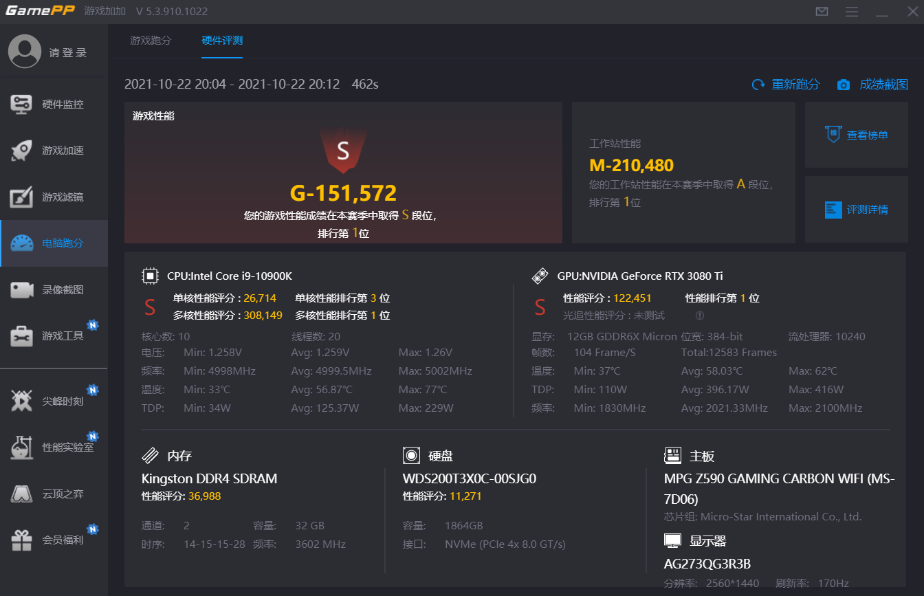 游戏加加科学的算法公平的引擎最真实的benchmark