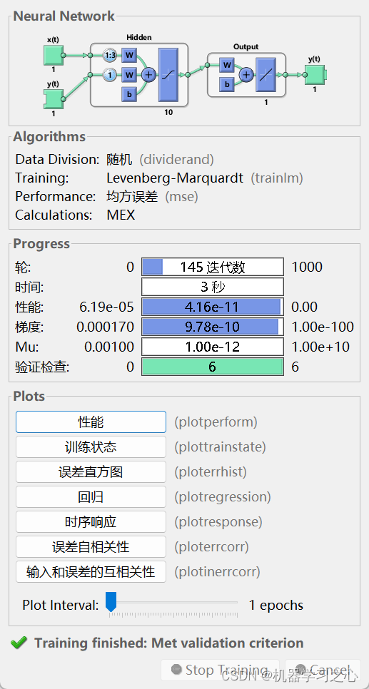 多维时序 | MATLAB实现NARX非线性自回归外生模型多变量多步时间序列预测（电池预测模型）