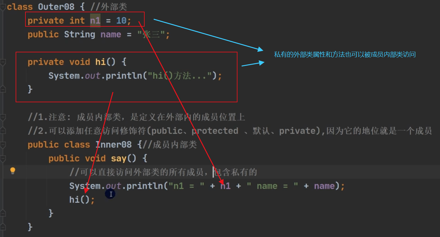 java匿名内部类详解_java 类加载详解_java匿名类