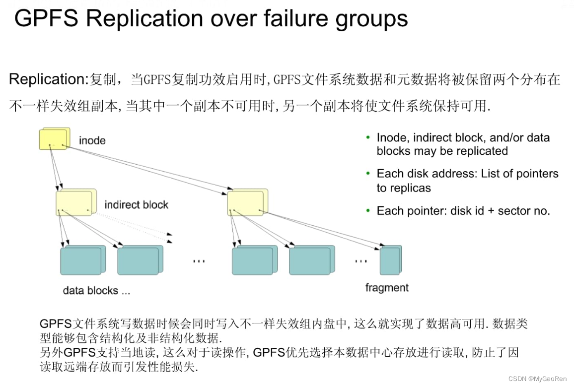 GPFS Replication over failure groups