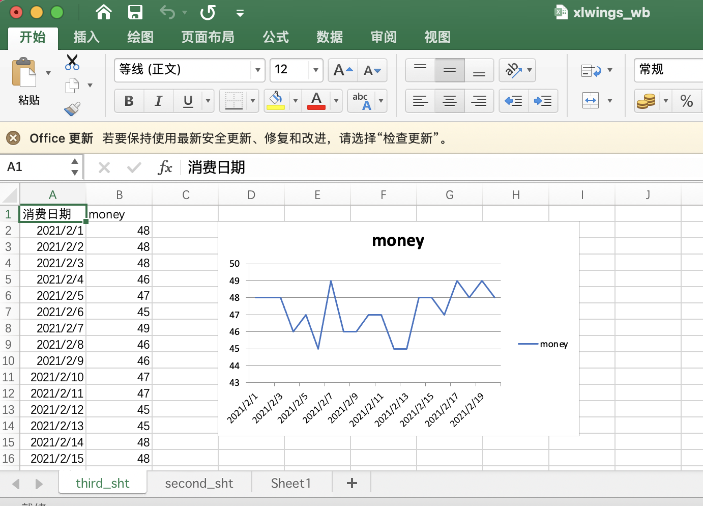 [外链图片转存失败,源站可能有防盗链机制,建议将图片保存下来直接上传(img-s3Lg0YVB-1657354307928)(./imgs/Python_Excel_XLWings/xlwings-charts.png)]