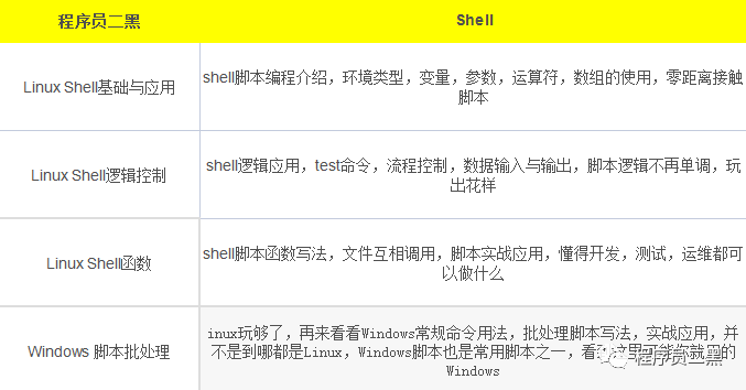 招聘测试工程师_第一弹招聘 BOSS直聘(2)