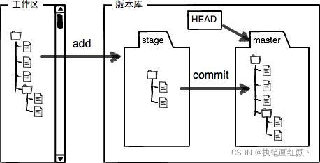 ここに画像の説明を挿入