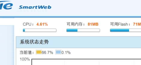 锐捷smartWeb管理系统存在逻辑缺陷漏洞