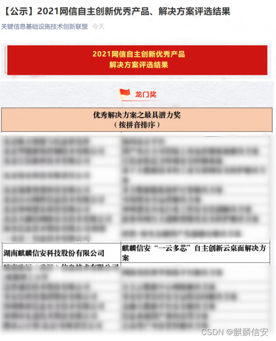 麒麟信安“一云多芯”自主创新云桌面解决方案荣获 网信自主创新优秀解决方案之最具潜力奖