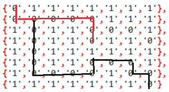 分支限界法求解迷宫问题
