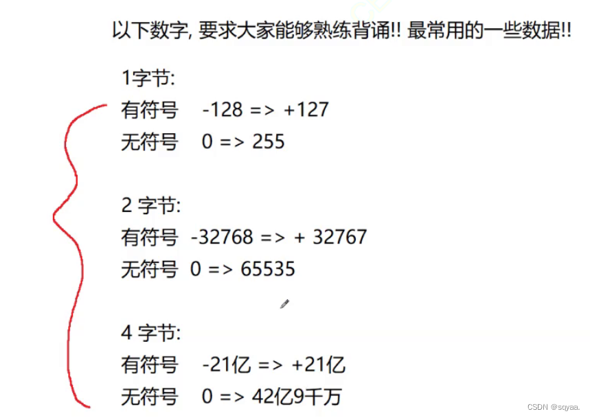 网络编程套接字socket