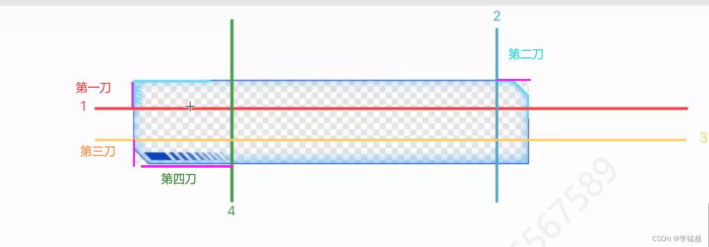 css边框图片border-image切图原理_css 图片边框原理-CSDN博客