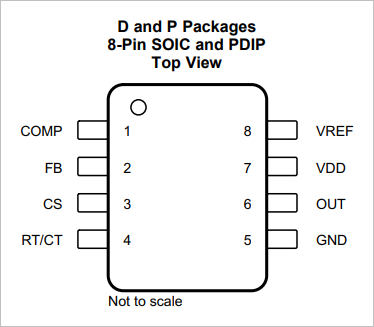 ▲ 图2.2.2 UC3843 管脚定义