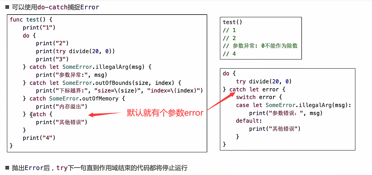 Swift 错误处理 Error docatch throw rethrows try Defer_swfit do catch 没有