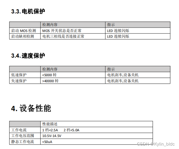 无刷车载吸尘器方案浅析